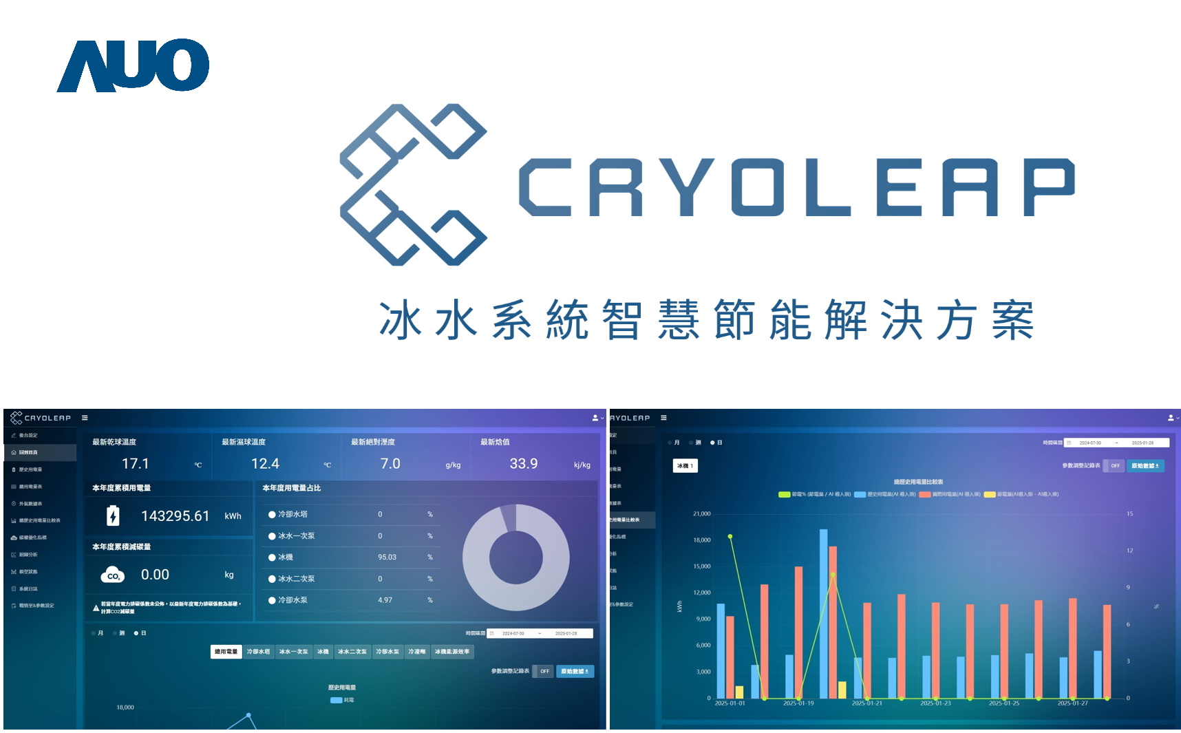 ���_��CryoLeap��ˮϵ�y(t��ng)�ǻ۹�(ji��)�ܽ�Q�������@���_����Ʒ���I���ǌ������������{(di��o)��ˮϵ�y(t��ng)���O(sh��)Ӌ��������AI��ģ�����r�O(ji��n)�y�c�ǻۿ��Ƽ��g(sh��)���߂�߶��������c�U���ԣ��M������ϵ�y(t��ng)��(w��n)�����c�S�\Ч��